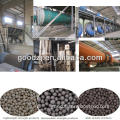 Ceramic Sand Production Line Granulating Pot Plant Proppant factory project